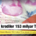 Takipteki krediler 153 milyar TL'yi aştı