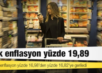 TÜİK: Yıllık enflasyon yüzde 19,89