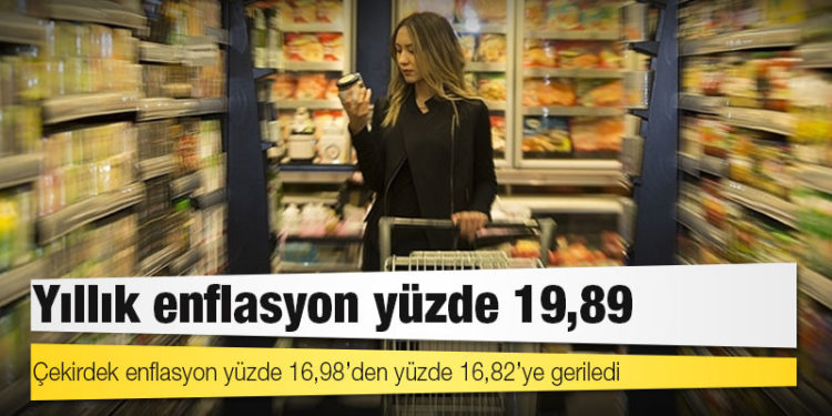 TÜİK: Yıllık enflasyon yüzde 19,89