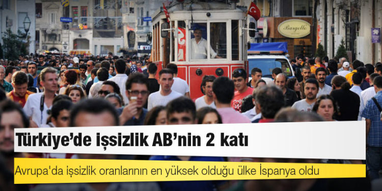 Türkiye’de işsizlik AB’nin 2 katı