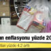 İstanbul'un enflasyonu yüzde 20'yi aştı