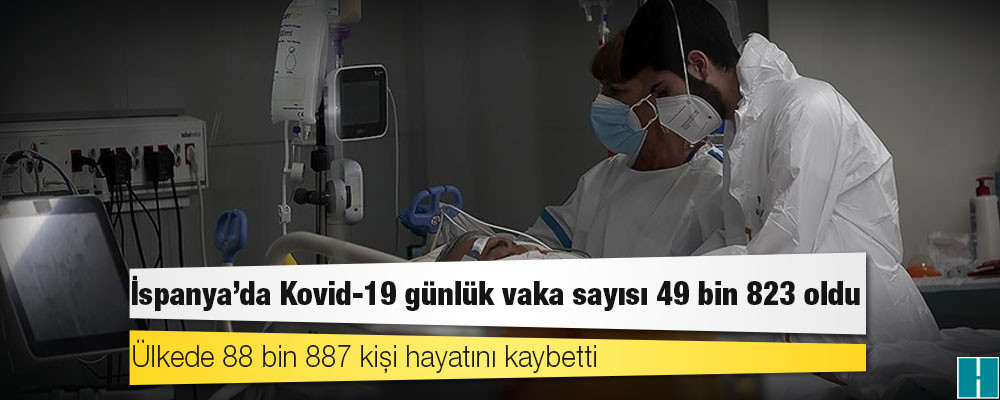 İspanya'da Kovid-19 kaynaklı can kaybı 88 bin 887'ye yükseldi