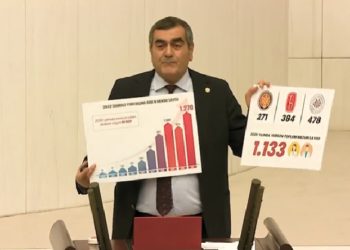 11 ayda 1270 hekim yurtdışına gitmek için başvuru yaptı