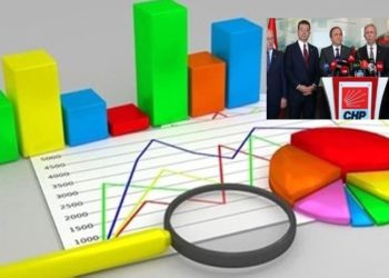 2021’in en başarılı belediye başkanları belli oldu