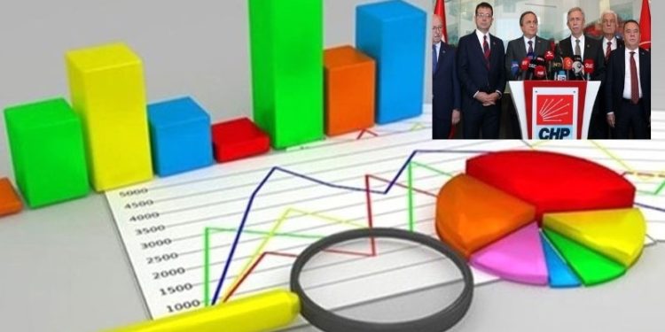 2021’in en başarılı belediye başkanları belli oldu