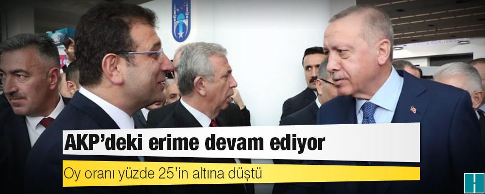 AKP’deki erime devam ediyor: Oy oranı yüzde 25’in altına düştü