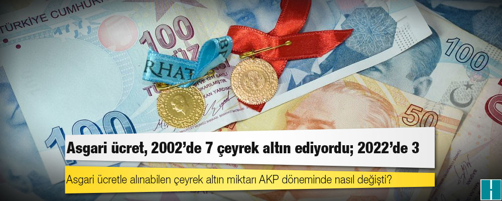 Asgari ücret: 2002’de 7 çeyrek altın ediyordu, 2022’de 3