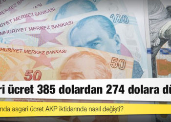 Asgari ücret 385 dolardan 274 dolara düştü: Dolar bazında asgari ücret AKP iktidarında nasıl değişti?