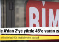 BİM’de A’dan Z’ye yüzde 45’e varan zam
