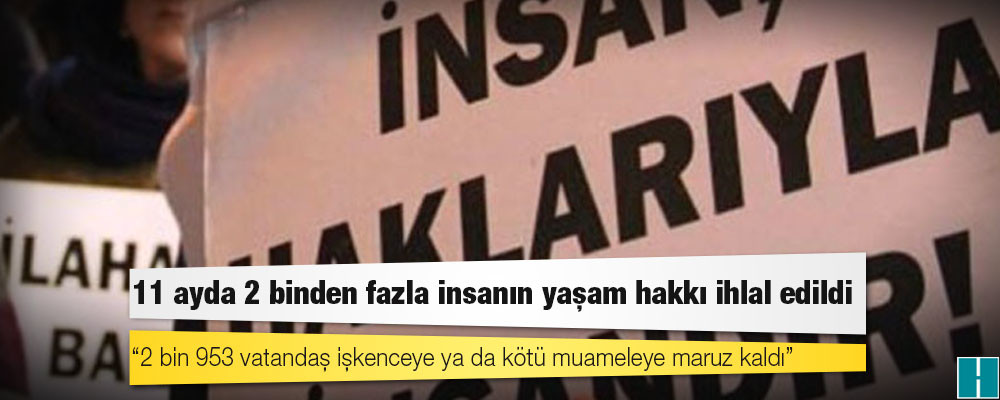 CHP’li Tanrıkulu’ndan ‘hak ihlalleri raporu’: 11 ayda 2 binden fazla insanın yaşam hakkı ihlal edildi