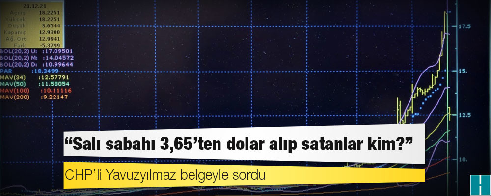 CHP’li Yavuzyılmaz belgeyle sordu: Salı sabahı 3,65’ten dolar alıp satanlar kim?