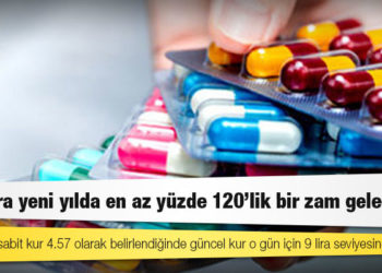 CHP’li Taşcıer: İlaçlara yeni yılda en az yüzde 120’lik bir zam gelecek