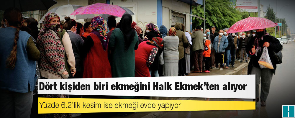 Dört kişiden biri ekmeğini Halk Ekmek’ten alıyor