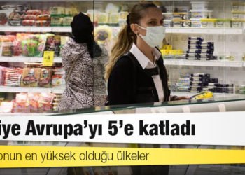 Enflasyonun en yüksek olduğu ülkeler: Türkiye Avrupa’yı 5’e katladı