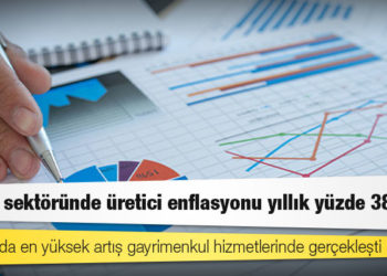 Hizmet sektöründe üretici enflasyonu yıllık yüzde 38 arttı