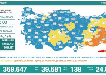 Koronavirüs vaka sayısı 40 bine yaklaştı