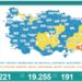 Koronavirüsten 191 kişi hayatını kaybetti