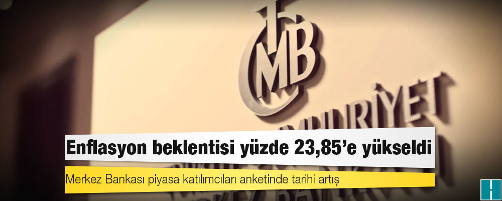 Merkez Bankası piyasa katılımcıları anketinde tarihi artış: Enflasyon beklentisi yüzde 23,85'e yükseldi