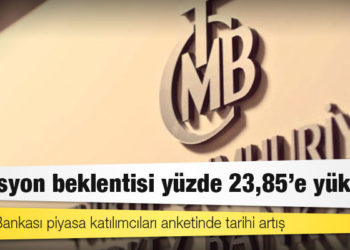 Merkez Bankası piyasa katılımcıları anketinde tarihi artış: Enflasyon beklentisi yüzde 23,85'e yükseldi