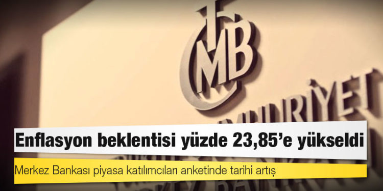 Merkez Bankası piyasa katılımcıları anketinde tarihi artış: Enflasyon beklentisi yüzde 23,85'e yükseldi