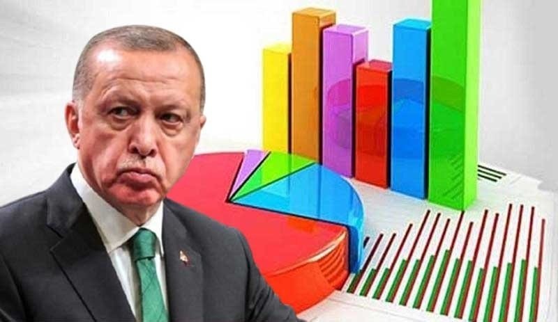 Sencar: Erdoğan seçim ekonomisiyle kopan seçmeni geri döndürmeye çalışacak