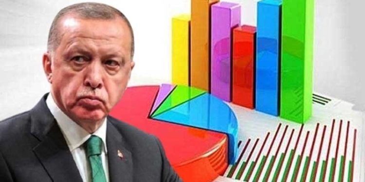 Sencar: Erdoğan seçim ekonomisiyle kopan seçmeni geri döndürmeye çalışacak