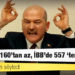 Soylu aynı gün söyledi: Türkiye’de 160’tan az, İBB’de 557 ‘terörist’ var