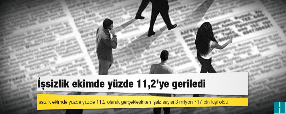 TÜİK: İşsizlik ekimde yüzde 11,2'ye geriledi