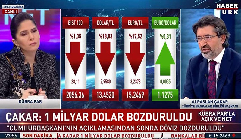 TBB Başkanı Çakar'dan, 1 milyar dolar para bozduruldu iddiası