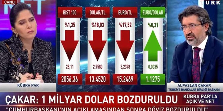TBB Başkanı Çakar'dan, 1 milyar dolar para bozduruldu iddiası