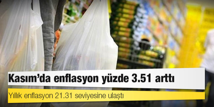 TÜİK: Kasım'da enflasyon yüzde 3.51 arttı