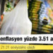 TÜİK: Kasım'da enflasyon yüzde 3.51 arttı