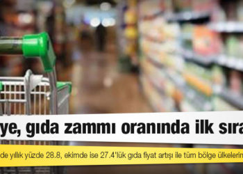 Türkiye, gıda zammı oranında ilk sırada!