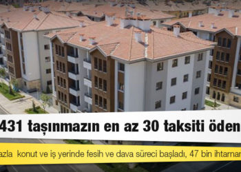 Vatandaş, TOKİ taksitini de ödeyemedi: 7 binden fazla konut ve iş yerinde fesih ve dava süreci başladı, 47 bin ihtarname çekildi