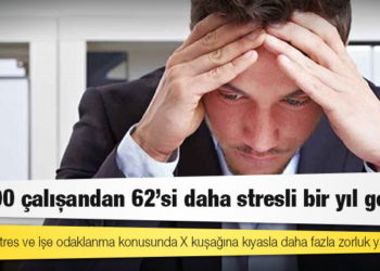 Wellbees: Her 100 çalışandan 62'si daha stresli bir yıl geçirdi