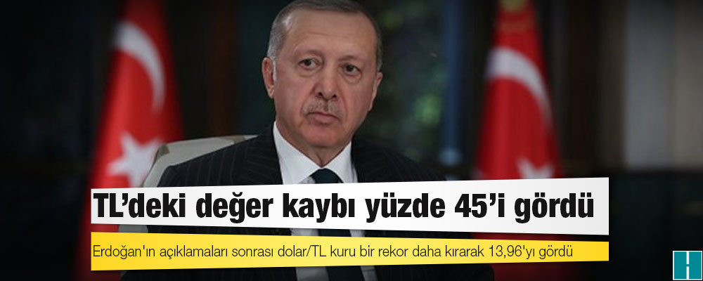 Yeni ekonomi politikası: Erdoğan'ın açıklamaları sonrası dolar/TL kuru bir rekor daha kırarak 13,96'yı gördü