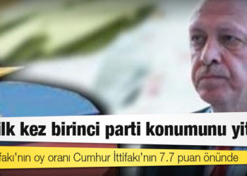 Yöneylem Araştırma'dan seçim anketi: AKP ilk kez birinci parti konumunu yitirdi; Millet İttifakı’nın oy oranı Cumhur İttifakı’nın 7.7 puan önünde