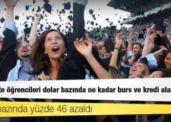 Üniversite öğrencilerine ödenen kredi yüzde 30 zamlandı; Dolar bazında yüzde 46 azaldı