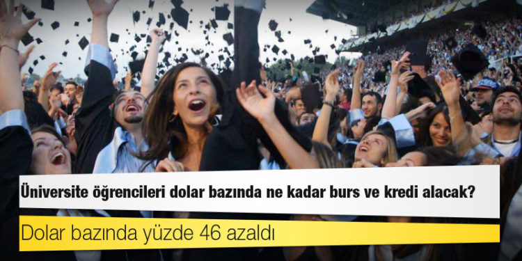 Üniversite öğrencilerine ödenen kredi yüzde 30 zamlandı; Dolar bazında yüzde 46 azaldı