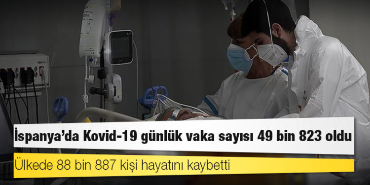 İspanya'da Kovid-19 kaynaklı can kaybı 88 bin 887'ye yükseldi