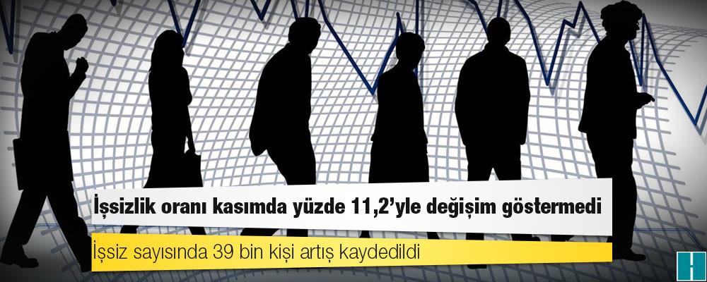 İşsizlik oranı kasımda yüzde 11,2'yle değişim göstermedi