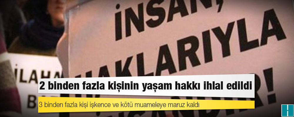 2021 yılı Hak İhlalleri Raporu: 2 binden fazla kişinin yaşam hakkı ihlal edildi, 3 binden fazla kişi işkence ve kötü muameleye maruz kaldı