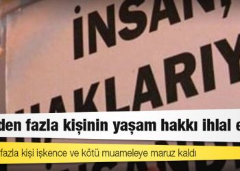 2021 yılı Hak İhlalleri Raporu: 2 binden fazla kişinin yaşam hakkı ihlal edildi, 3 binden fazla kişi işkence ve kötü muameleye maruz kaldı