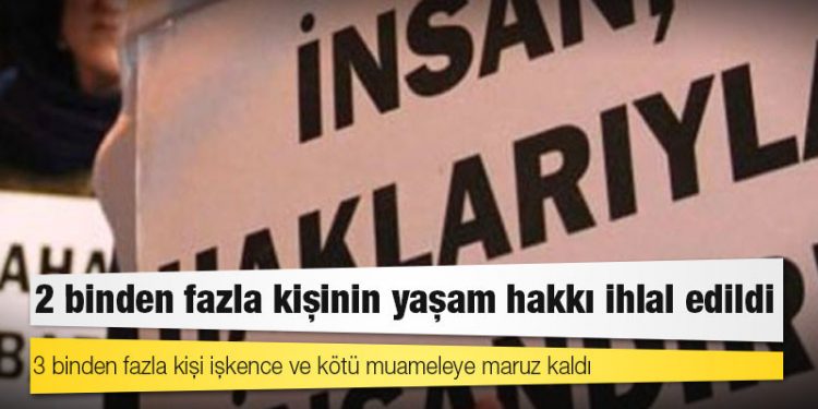 2021 yılı Hak İhlalleri Raporu: 2 binden fazla kişinin yaşam hakkı ihlal edildi, 3 binden fazla kişi işkence ve kötü muameleye maruz kaldı