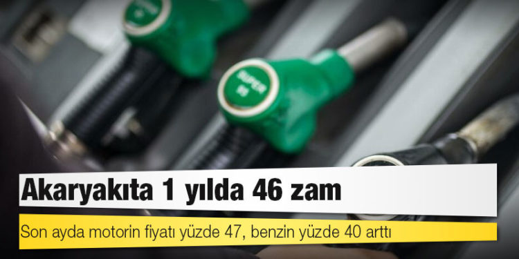 Akaryakıta 1 yılda 46 zam: Son ayda motorin fiyatı yüzde 47, benzin yüzde 40 arttı