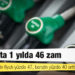 Akaryakıta 1 yılda 46 zam: Son ayda motorin fiyatı yüzde 47, benzin yüzde 40 arttı