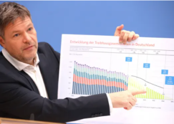 Almanya İklim Koruma Bakanı: Karbon nötr olma hedefleri için üç kat hızlı hareket etmek gerekiyor