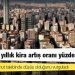 BETAM: İstanbul'da yıllık kira artış oranı yüzde 84,6 oldu