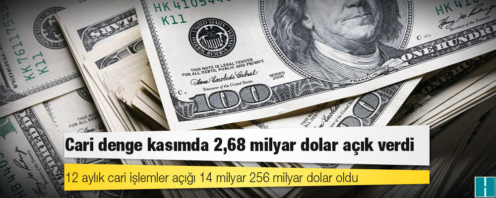 Cari denge kasımda 2,68 milyar dolar açık verdi