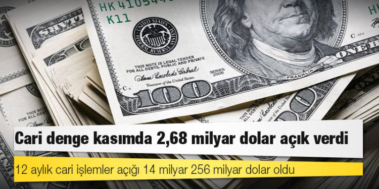 Cari denge kasımda 2,68 milyar dolar açık verdi